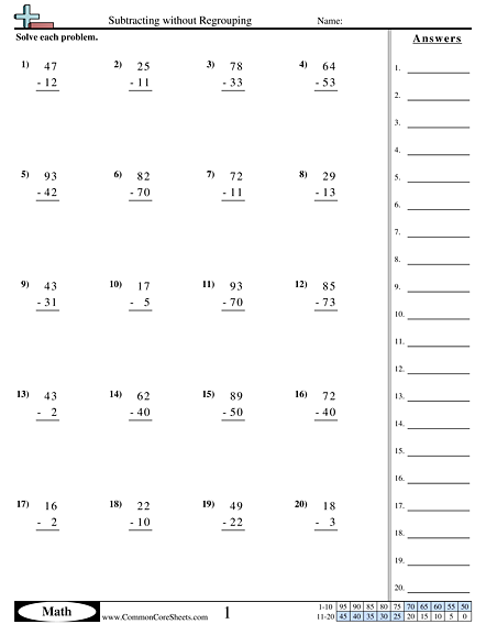 Subtracting without Regrouping Worksheet - Subtracting without Regrouping worksheet